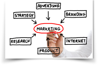 Marketing & Other Services